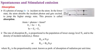 LASER And Fibre Optics | PDF