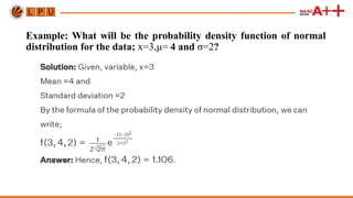 Comprehensive Overview of Probability Distributions and Their ...