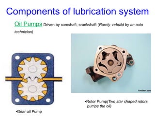 Components of lubrication system
Oil Pumps Driven by camshaft, crankshaft (Rarely rebuild by an auto
technician)
•Rotor Pump(Two star shaped rotors
pumps the oil)
•Gear oil Pump
 