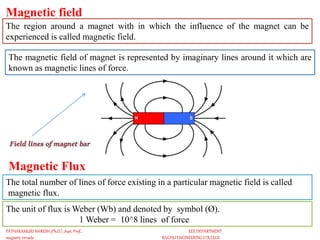 Magnetic Circuits | PPTX