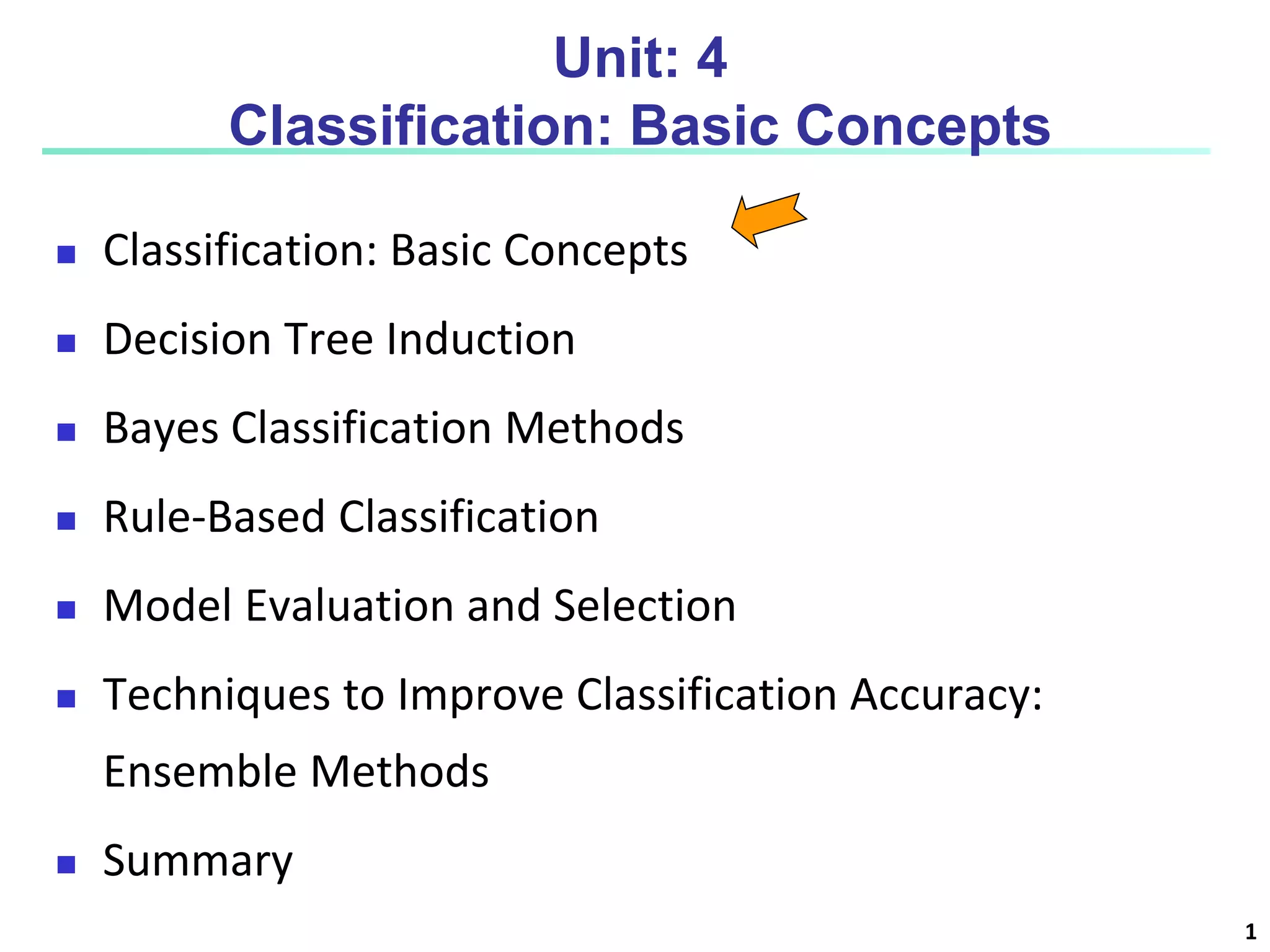 1
Unit: 4
Classification: Basic Concepts
 Classification: Basic Concepts
 Decision Tree Induction
 Bayes Classification Methods
 Rule-Based Classification
 Model Evaluation and Selection
 Techniques to Improve Classification Accuracy:
Ensemble Methods
 Summary
 