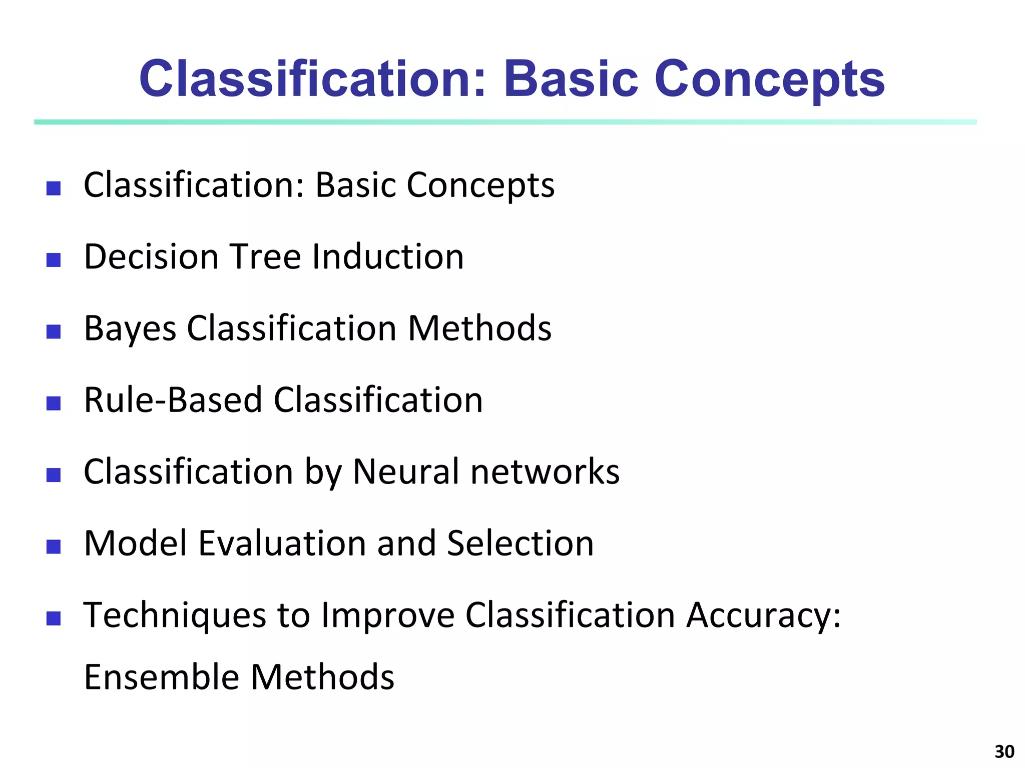 30
Classification: Basic Concepts
 Classification: Basic Concepts
 Decision Tree Induction
 Bayes Classification Methods
 Rule-Based Classification
 Classification by Neural networks
 Model Evaluation and Selection
 Techniques to Improve Classification Accuracy:
Ensemble Methods
 