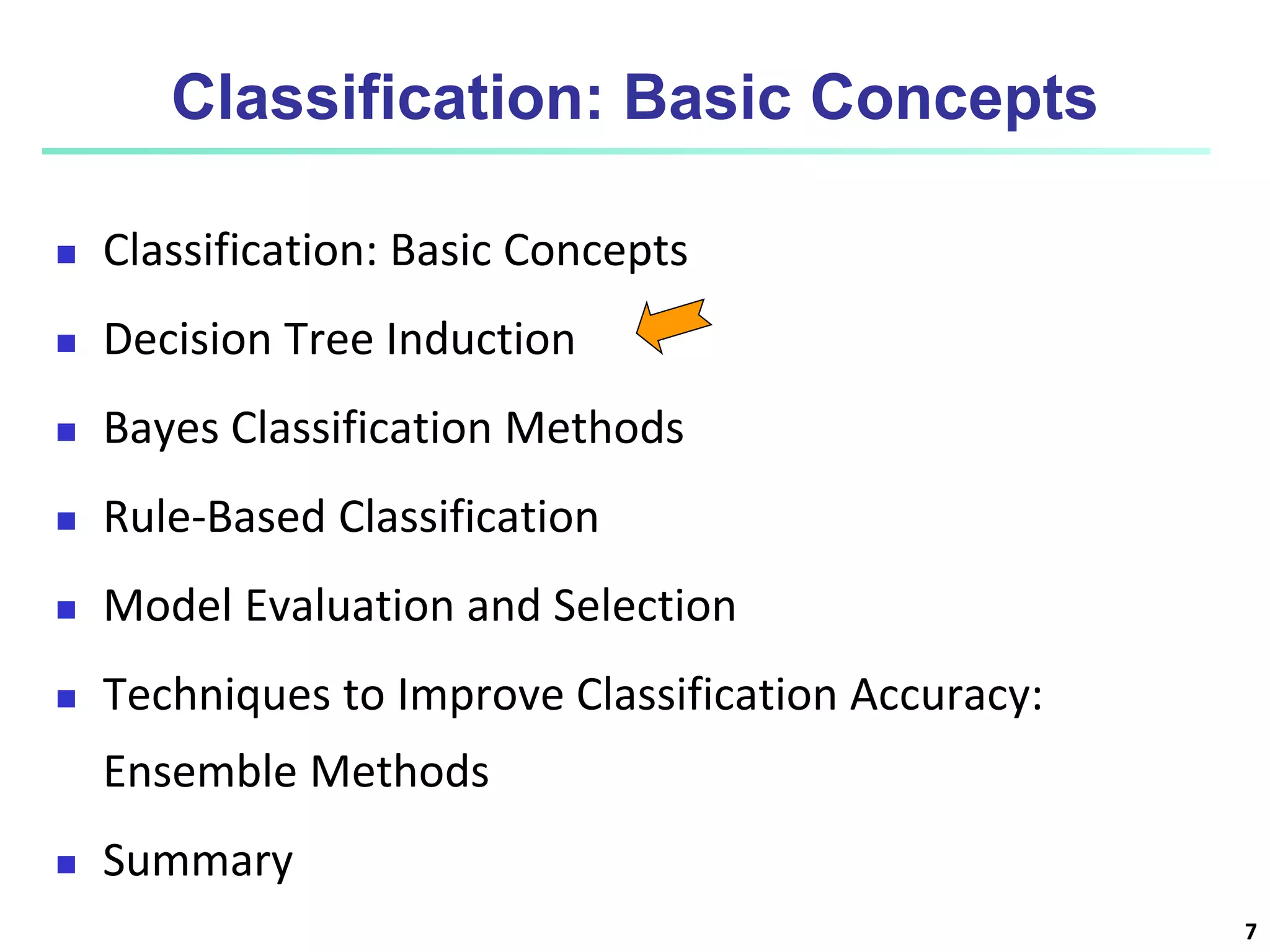 7
Classification: Basic Concepts
 Classification: Basic Concepts
 Decision Tree Induction
 Bayes Classification Methods
 Rule-Based Classification
 Model Evaluation and Selection
 Techniques to Improve Classification Accuracy:
Ensemble Methods
 Summary
 