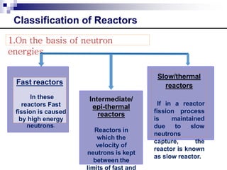 1.On the basis of neutron
energies
Intermediate/
epi-thermal
reactors
Reactors in
which the
velocity of
neutrons is kept
between the
limits of fast and
Fast reactors
In these
reactors Fast
fission is caused
by high energy
neutrons.
Slow/thermal
reactors
If in a reactor
fission process
is maintained
due to slow
neutrons
capture, the
reactor is known
as slow reactor.
Classification of Reactors
 