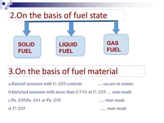 2.On the basis of fuel state
LIQUID
FUEL
GAS
FUEL
SOLID
FUEL
3.On the basis of fuel material
a.Natural uranium with U-235 contents … occurs in nature
b.Enriched uranium with more than 0.71% of U-235 … man made
c.Pu-239,Pu-241 or Pu-239 …. man made
d. U-233 …. man made
 