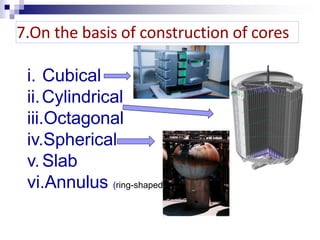 i. Cubical
ii.Cylindrical
iii.Octagonal
iv.Spherical
v. Slab
vi.Annulus (ring-shaped)
7.On the basis of construction of cores
 