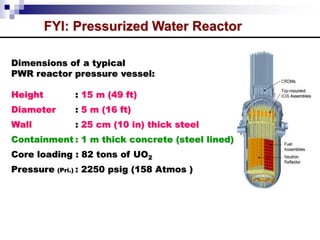 Dimensions of a typical
PWR reactor pressure vessel:
Height : 15 m (49 ft)
Diameter : 5 m (16 ft)
Wall : 25 cm (10 in) thick steel
Containment : 1 m thick concrete (steel lined)
Core loading : 82 tons of UO2
Pressure (Pri.) : 2250 psig (158 Atmos )
FYI: Pressurized Water Reactor
 