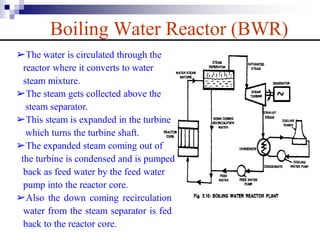 Boiling Water Reactor (BWR)
➢The water is circulated through the
reactor where it converts to water
steam mixture.
➢The steam gets collected above the
steam separator.
➢This steam is expanded in the turbine
which turns the turbine shaft.
➢The expanded steam coming out of
the turbine is condensed and is pumped
back as feed water by the feed water
pump into the reactor core.
➢Also the down coming recirculation
water from the steam separator is fed
back to the reactor core.
 