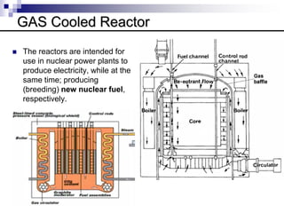 GAS Cooled Reactor
 The reactors are intended for
use in nuclear power plants to
produce electricity, while at the
same time; producing
(breeding) new nuclear fuel,
respectively.
 
