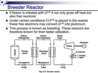 Breeder Reactor
 If fission is initiated with U235 it not only gives off heat but
also free neutrons.
 Under certain conditions if U238 is placed in the reactor
these free electrons may convert U238 into plutonium.
 This process is known as breeding. These reactors are
therefore known for their better utilization.
 