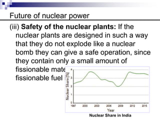 Nuclear Power Plant Safety | PPTX