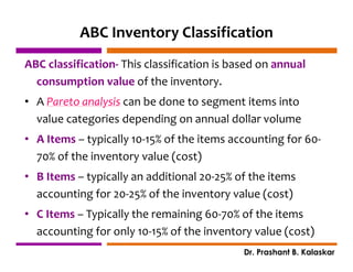 Inventory Planning & Control | PDF
