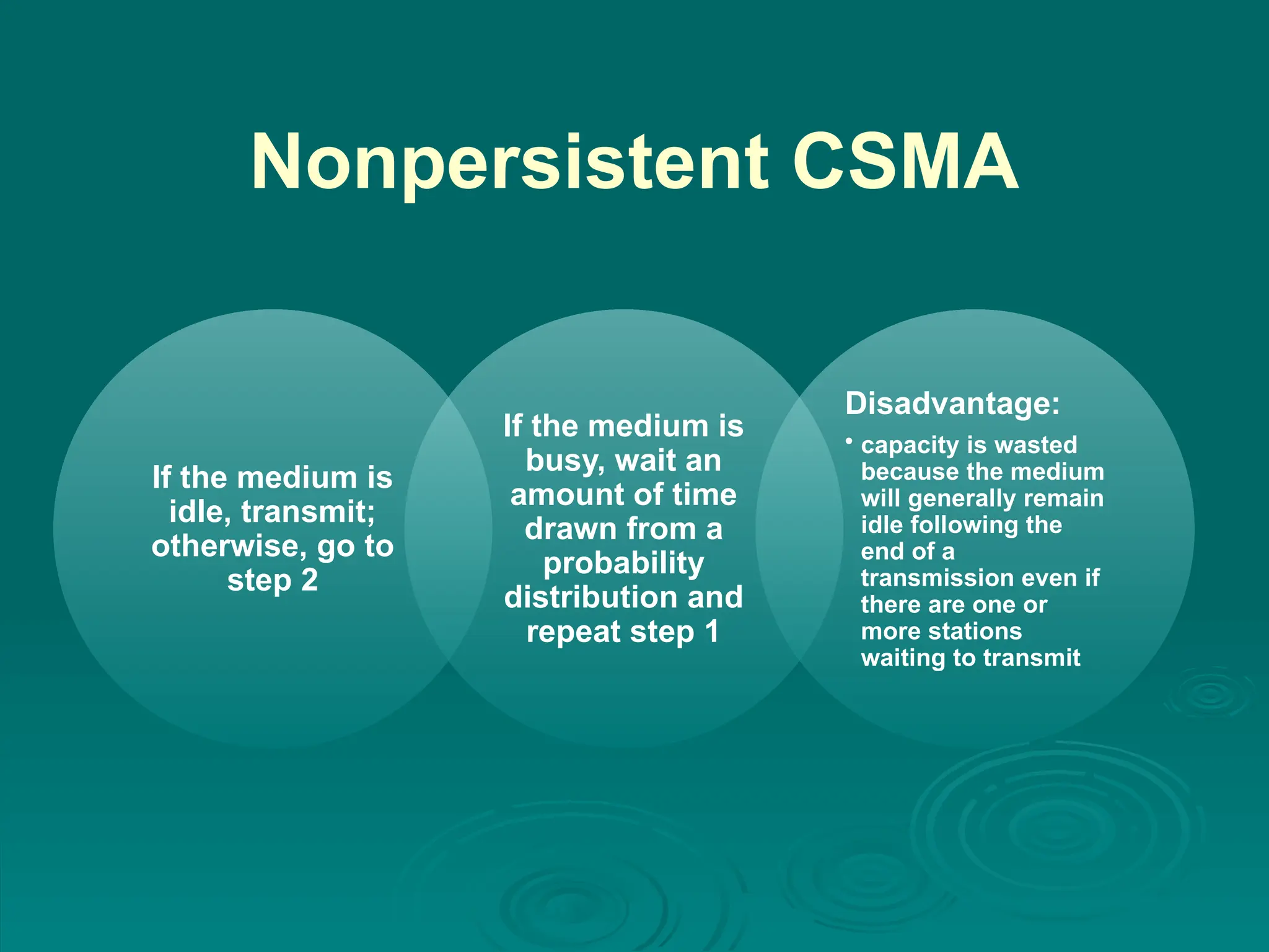 Nonpersistent CSMA
If the medium is
idle, transmit;
otherwise, go to
step 2
If the medium is
busy, wait an
amount of time
drawn from a
probability
distribution and
repeat step 1
Disadvantage:
• capacity is wasted
because the medium
will generally remain
idle following the
end of a
transmission even if
there are one or
more stations
waiting to transmit
 