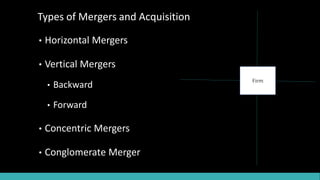 Unit - 4_Part C_Strategic Management (18MBA25)_Cooperative Strategies | PDF