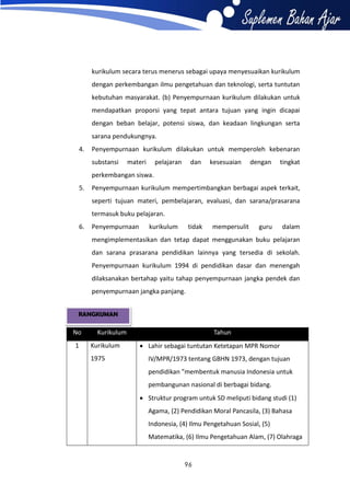 kurikulum secara terus menerus sebagai upaya menyesuaikan kurikulum
dengan perkembangan ilmu pengetahuan dan teknologi, serta tuntutan
kebutuhan masyarakat. (b) Penyempurnaan kurikulum dilakukan untuk
mendapatkan proporsi yang tepat antara tujuan yang ingin dicapai
dengan beban belajar, potensi siswa, dan keadaan lingkungan serta
sarana pendukungnya.
4.

Penyempurnaan kurikulum dilakukan untuk memperoleh kebenaran
substansi

materi

pelajaran

dan

kesesuaian

dengan

tingkat

perkembangan siswa.
5.

Penyempurnaan kurikulum mempertimbangkan berbagai aspek terkait,
seperti tujuan materi, pembelajaran, evaluasi, dan sarana/prasarana
termasuk buku pelajaran.

6.

Penyempurnaan

kurikulum

tidak

mempersulit

guru

dalam

mengimplementasikan dan tetap dapat menggunakan buku pelajaran
dan sarana prasarana pendidikan lainnya yang tersedia di sekolah.
Penyempurnaan kurikulum 1994 di pendidikan dasar dan menengah
dilaksanakan bertahap yaitu tahap penyempurnaan jangka pendek dan
penyempurnaan jangka panjang.
RANGKUMAN

No
1

Kurikulum
Kurikulum
1975

Tahun
 Lahir sebagai tuntutan Ketetapan MPR Nomor
IV/MPR/1973 tentang GBHN 1973, dengan tujuan
pendidikan ”membentuk manusia Indonesia untuk
pembangunan nasional di berbagai bidang.
 Struktur program untuk SD meliputi bidang studi (1)
Agama, (2) Pendidikan Moral Pancasila, (3) Bahasa
Indonesia, (4) Ilmu Pengetahuan Sosial, (5)
Matematika, (6) Ilmu Pengetahuan Alam, (7) Olahraga

96

 