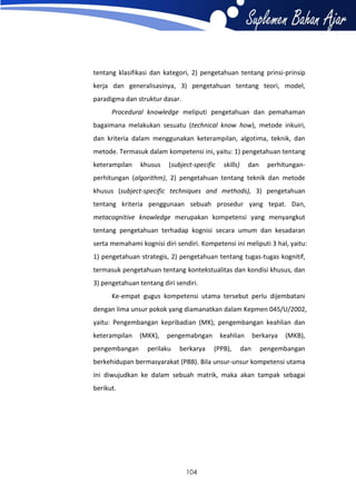 tentang klasifikasi dan kategori, 2) pengetahuan tentang prinsi-prinsip
kerja dan generalisasinya, 3) pengetahuan tentang teori, model,
paradigma dan struktur dasar.
Procedural knowledge meliputi pengetahuan dan pemahaman
bagaimana melakukan sesuatu (technical know how), metode inkuiri,
dan kriteria dalam menggunakan keterampilan, algotima, teknik, dan
metode. Termasuk dalam kompetensi ini, yaitu: 1) pengetahuan tentang
keterampilan

khusus

(subject-specific

skills)

dan

perhitungan-

perhitungan (algorithm), 2) pengetahuan tentang teknik dan metode
khusus (subject-specific techniques and methods), 3) pengetahuan
tentang kriteria penggunaan sebuah prosedur yang tepat. Dan,
metacognitive knowledge merupakan kompetensi yang menyangkut
tentang pengetahuan terhadap kognisi secara umum dan kesadaran
serta memahami kognisi diri sendiri. Kompetensi ini meliputi 3 hal, yaitu:
1) pengetahuan strategis, 2) pengetahuan tentang tugas-tugas kognitif,
termasuk pengetahuan tentang kontekstualitas dan kondisi khusus, dan
3) pengetahuan tentang diri sendiri.
Ke-empat gugus kompetensi utama tersebut perlu dijembatani
dengan lima unsur pokok yang diamanatkan dalam Kepmen 045/U/2002,
yaitu: Pengembangan kepribadian (MK), pengembangan keahlian dan
keterampilan
pengembangan

(MKK),

pengemabngan

perilaku

berkarya

keahlian
(PPB),

dan

berkarya

(MKB),

pengembangan

berkehidupan bermasyarakat (PBB). Bila unsur-unsur kompetensi utama
ini diwujudkan ke dalam sebuah matrik, maka akan tampak sebagai
berikut.

104

 