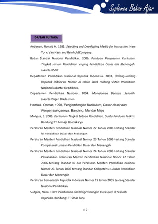 DAFTAR PUSTAKA

Anderson, Ronald H. 1983. Selecting and Developing Media for Instruction. New
York: Van Nastrand Reinhold Company.
Badan Standar Nasional Pendidikan. 2006. Panduan Penyusunan Kurikulum
Tingkat satuan Pendidikan Jenjang Pendidikan Dasar dan Menengah.
Jakarta:BSNP.
Departemen Pendidikan Nasional Republik Indonesia. 2003. Undang-undang
Republik Indonesia Nomor 20 tahun 2003 tentang Sistem Pendidikan
Nasional.Jakarta: Depdiknas.
Departemen Pendidikan Nasional. 2004. Manajemen Berbasis Sekolah.
Jakarta:Dirjen Dikdasmen.
Hamalik, Oemar. 1990. Pengembangan Kurikulum, Dasar-dasar dan
Pengembangannya. Bandung: Mandar Maju
Mulyasa, E. 2006. Kurikulum Tingkat Satuan Pendidikan: Suatu Panduan Praktis.
Bandung:PT Remaja Rosdakarya.
Peraturan Menteri Pendidikan Nasional Nomor 22 Tahun 2006 tentang Standar
Isi Pendidikan Dasar dan Menengah
Peraturan Menteri Pendidikan Nasional Nomor 23 Tahun 2006 tentang Standar
Kompetensi Lulusan Pendidikan Dasar dan Menengah
Peraturan Menteri Pendidikan Nasional Nomor 24 Tahun 2006 tentang Standar
Pelaksanaan Peraturan Menteri Pendidikan Nasional Nomor 22 Tahun
2006 tentang Standar Isi dan Peraturan Menteri Pendidikan nasional
Nomor 23 Tahun 2006 tentang Standar Kompetensi Lulusan Pendidikan
Dasar dan Menengah
Peraturan Pemerintah Republik Indonesia Nomor 19 tahun 2005 tentang Standar
Nasional Pendidikan
Sudjana, Nana. 1989. Pembinaan dan Pengembangan Kurikulum di Sekolah
Kejuruan. Bandung: PT SInar Baru.

119

 