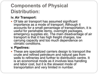 Physical Distribution System Design Example UNIT-4 PHYSICAL DISTRIBUTION SYSTEM.pptx
