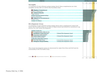 Prentice Hall, Inc. © 2006
 