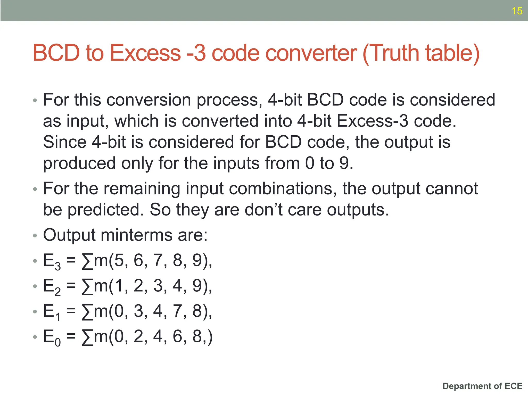 Department of ECE
BCD to Excess -3 code converter (Truth table)
15
• For this conversion process, 4-bit BCD code is considered
as input, which is converted into 4-bit Excess-3 code.
Since 4-bit is considered for BCD code, the output is
produced only for the inputs from 0 to 9.
• For the remaining input combinations, the output cannot
be predicted. So they are don’t care outputs.
• Output minterms are:
• E3 = ∑m(5, 6, 7, 8, 9),
• E2 = ∑m(1, 2, 3, 4, 9),
• E1 = ∑m(0, 3, 4, 7, 8),
• E0 = ∑m(0, 2, 4, 6, 8,)
 