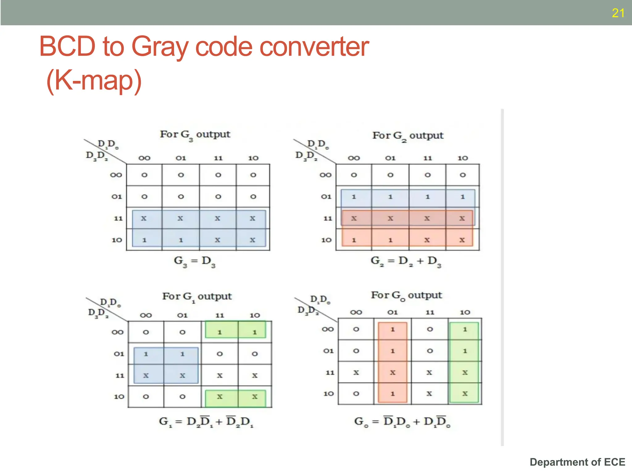 Department of ECE
BCD to Gray code converter
(K-map)
21
 