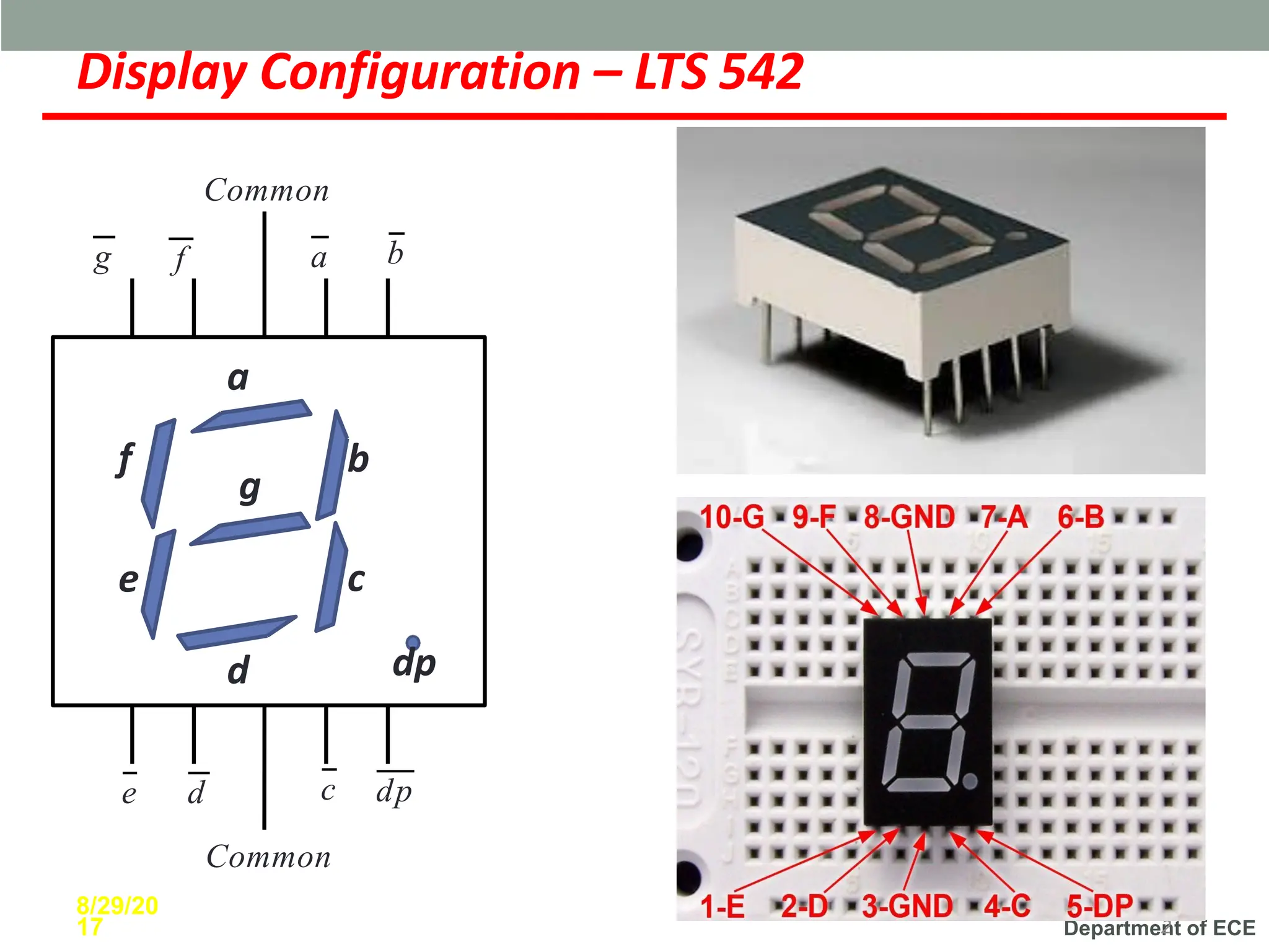Department of ECE
Display Configuration – LTS 542
11
2
a
b
c
d
e
f
g
dp
a b
c
e d
f
g
dp
8/29/20
17
Common
Common
 
