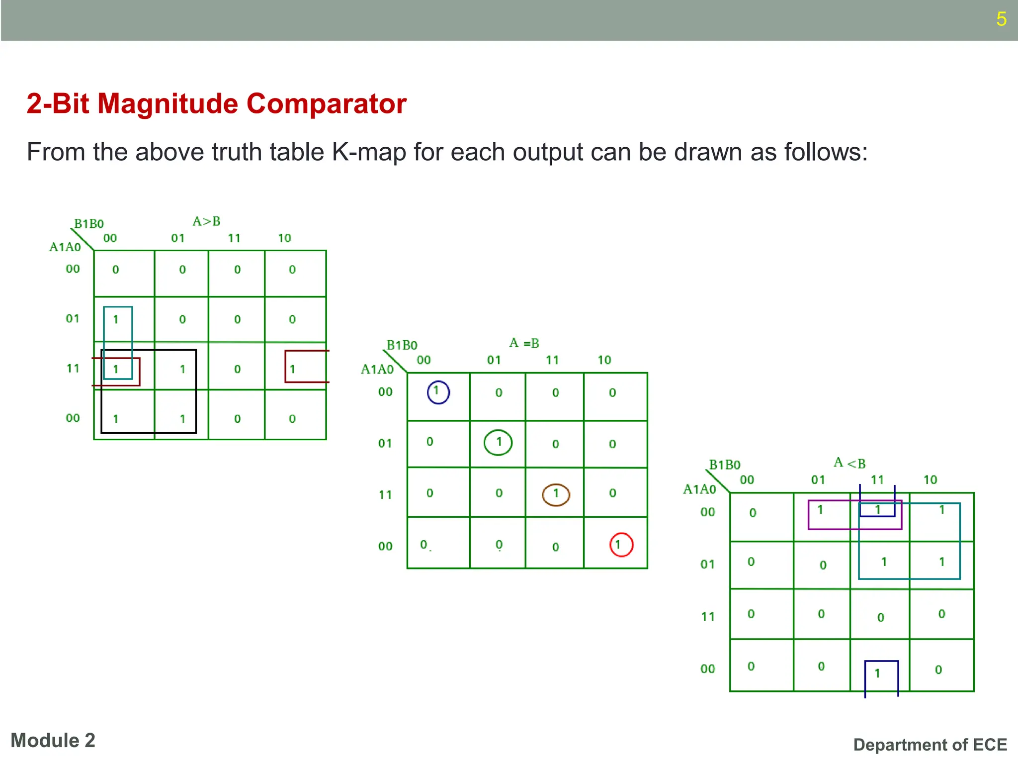 Department of ECE
2-Bit Magnitude Comparator
From the above truth table K-map for each output can be drawn as follows:
5
Module 2
 