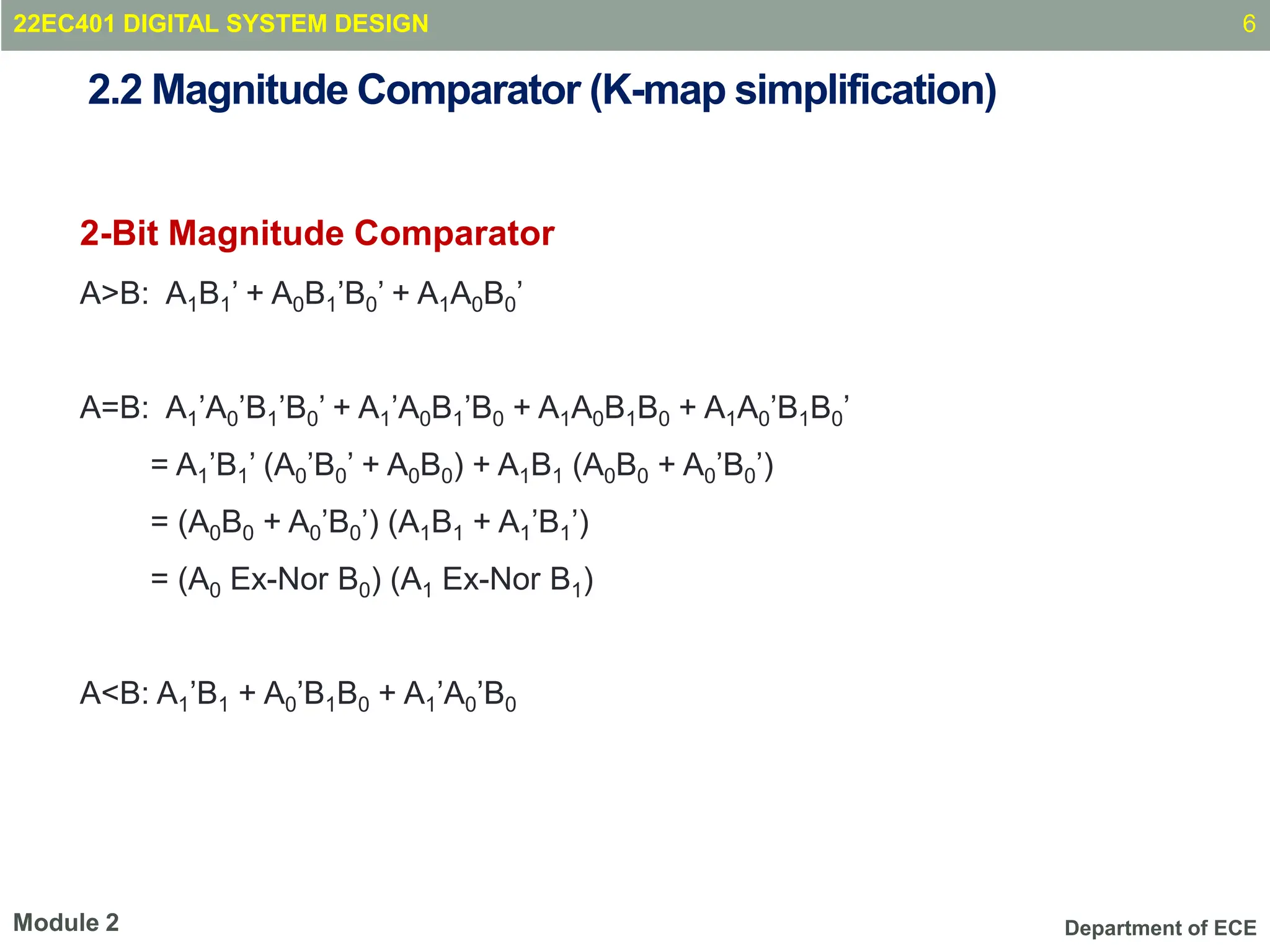Department of ECE
2.2 Magnitude Comparator (K-map simplification)
2-Bit Magnitude Comparator
A>B: A1B1’ + A0B1’B0’ + A1A0B0’
A=B: A1’A0’B1’B0’ + A1’A0B1’B0 + A1A0B1B0 + A1A0’B1B0’
= A1’B1’ (A0’B0’ + A0B0) + A1B1 (A0B0 + A0’B0’)
= (A0B0 + A0’B0’) (A1B1 + A1’B1’)
= (A0 Ex-Nor B0) (A1 Ex-Nor B1)
A<B: A1’B1 + A0’B1B0 + A1’A0’B0
6
Module 2
22EC401 DIGITAL SYSTEM DESIGN
 