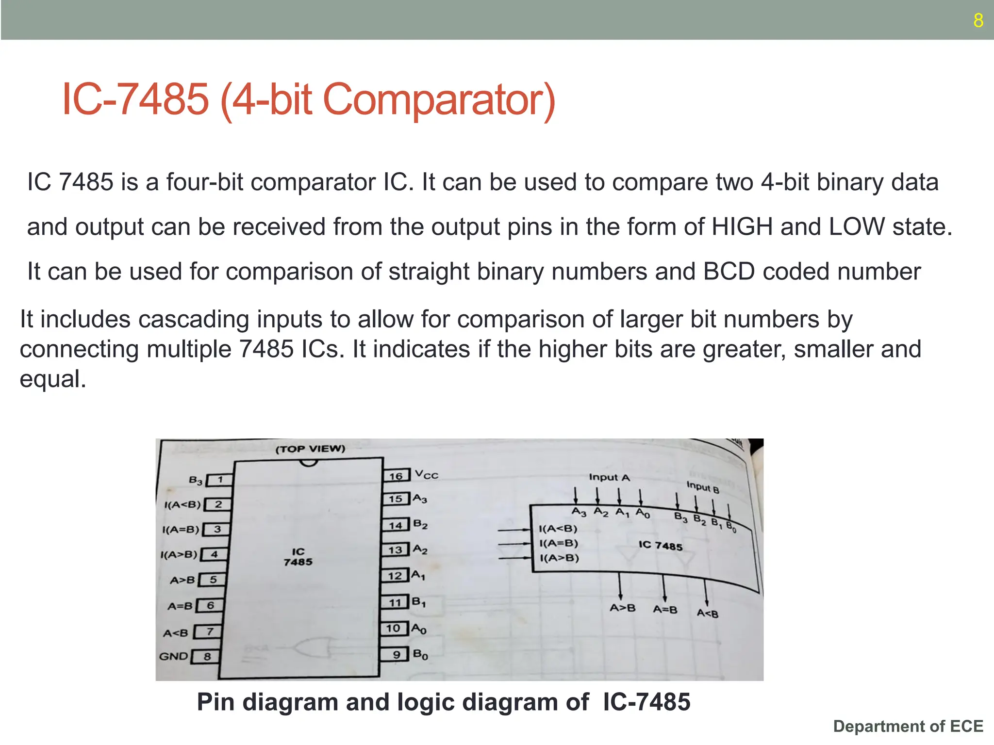 Department of ECE
IC-7485 (4-bit Comparator)
8
Pin diagram and logic diagram of IC-7485
IC 7485 is a four-bit comparator IC. It can be used to compare two 4-bit binary data
and output can be received from the output pins in the form of HIGH and LOW state.
It can be used for comparison of straight binary numbers and BCD coded number
It includes cascading inputs to allow for comparison of larger bit numbers by
connecting multiple 7485 ICs. It indicates if the higher bits are greater, smaller and
equal.
 