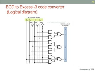 Analogue & Digital Electronics on Comparators | PDF