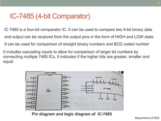 Analogue & Digital Electronics on Comparators | PDF