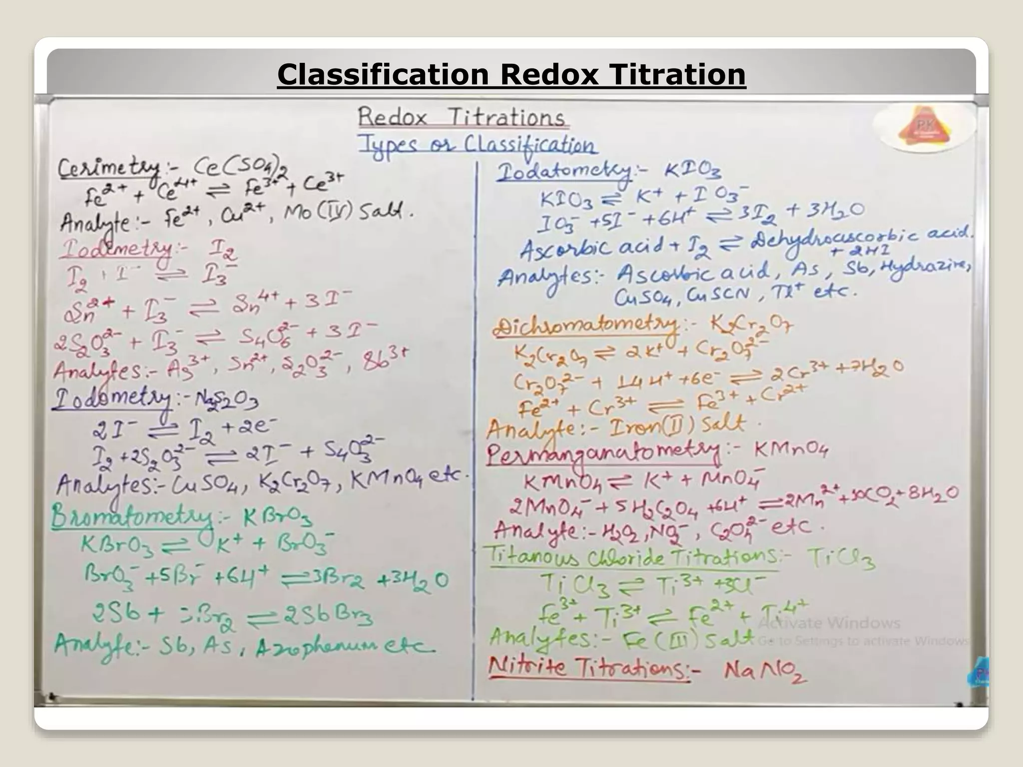 Unit 4 (Redox Titration)ppt analysis 1st sem PPT