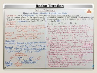 Redox Titration
 