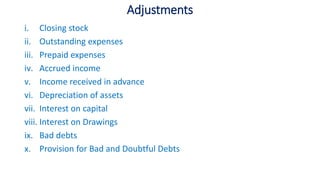 Adjustments
i. Closing stock
ii. Outstanding expenses
iii. Prepaid expenses
iv. Accrued income
v. Income received in advance
vi. Depreciation of assets
vii. Interest on capital
viii. Interest on Drawings
ix. Bad debts
x. Provision for Bad and Doubtful Debts
 
