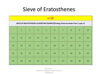 Sieve of Eratosthenes
SK Classes ….
(Sanjeev Kr. Kapoor, AP, KIET Group of
Institutions)
 