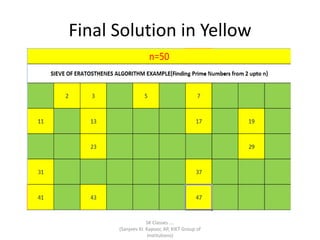 Final Solution in Yellow
SK Classes ….
(Sanjeev Kr. Kapoor, AP, KIET Group of
Institutions)
 