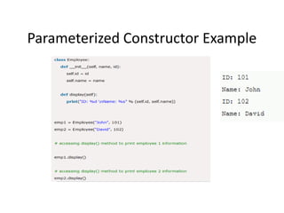 Parameterized Constructor Example
 