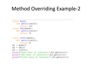 Method Overriding Example-2
 