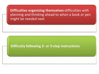Difficulties organizing themselves-difficulties with
planning and thinking ahead to when a book or pen
might be needed next
Difficulty following 2- or 3-step instructions
 