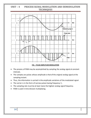 UNIT – 4 PROCESS SIGNAL MODULATION AND DEMODULATION
TECHNIQUES
14
FIG. – PULSE AMPLITUDE MODULATION
 The process of PAM may be accomplished by sampling the analog signal at constant
intervals.
 The samples are pulses whose amplitude is that of the original analog signal at the
sampling instant.
 Thus, the information is carried in the amplitude variations of the modulated signal.
 The carrier is in the form of narrow pulses having frequency fs.
 The sampling rate must be at least twice the highest analog signal frequency.
 PAM is used in time division multiplexing.
 