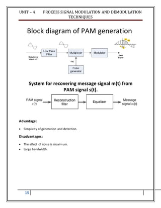 UNIT – 4 PROCESS SIGNAL MODULATION AND DEMODULATION
TECHNIQUES
15
Advantage:
 Simplicity of generation and detection.
Disadvantages:
 The effect of noise is maximum.
 Large bandwidth.
 