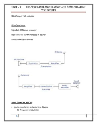 UNIT – 4 PROCESS SIGNAL MODULATION AND DEMODULATION
TECHNIQUES
6
Itis cheaper not complex
Disadvantages:
Signal of AM is not stronger
Noise increase with increase in power
AM bandwidth is limited
ANGLE MODULATION:
 Angle modulation is divided into 3 types.
1) Frequency modulation
 