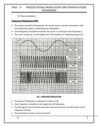 UNIT – 4 PROCESS SIGNAL MODULATION AND DEMODULATION
TECHNIQUES
7
2) Phase modulation
Frequency Modulation(FM):
 The process by which the frequency of a carrier wave is varied in accordance with
the modulating signal is called frequency modulation.
 In the frequency modulation method, the carrier is a sine wave with frequency fc.
 The carrier frequency is much higher than the frequency of modulating signal (fm).
FIG. – FREQUENCY MODULATION
 The process of frequency modulation is shown in fig.
 Here, frequency compression and expansion will take place.
 The FM signal is transmitted by the transmitter and it carries the information in the
frequency variation.
 The amplitude of carrier remains constant.
 