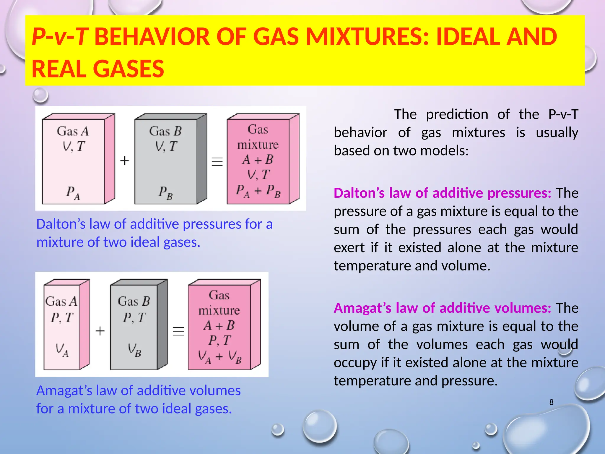 8
P-v-T BEHAVIOR OF GAS MIXTURES: IDEAL AND
REAL GASES
The prediction of the P-v-T
behavior of gas mixtures is usually
based on two models:
Dalton’s law of additive pressures: The
pressure of a gas mixture is equal to the
sum of the pressures each gas would
exert if it existed alone at the mixture
temperature and volume.
Amagat’s law of additive volumes: The
volume of a gas mixture is equal to the
sum of the volumes each gas would
occupy if it existed alone at the mixture
temperature and pressure.
Dalton’s law of additive pressures for a
mixture of two ideal gases.
Amagat’s law of additive volumes
for a mixture of two ideal gases.
 