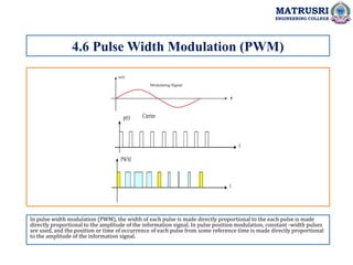 Unit-4 Pulse analog Modulation.ppt