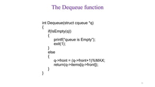 Unit 4 queue | PPTX