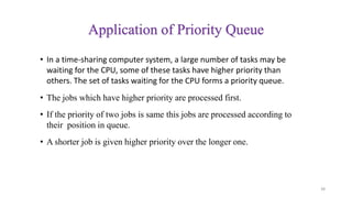 Unit 4 queue | PPTX