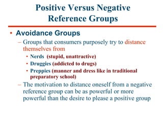 Group Avoidance unit-4 Reference group.ppt