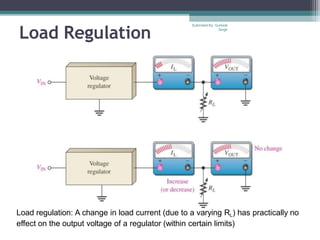 Load Regulation
Load regulation: A change in load current (due to a varying RL) has practically no
effect on the output vo...
