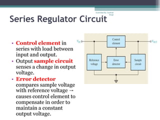 Series Regulator Circuit
• Control element in
series with load between
input and output.
• Output sample circuit
senses a ...